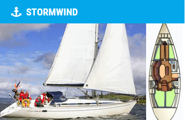 Elan 431 Stormwind rya course scotland yachtmaster coastal skipper